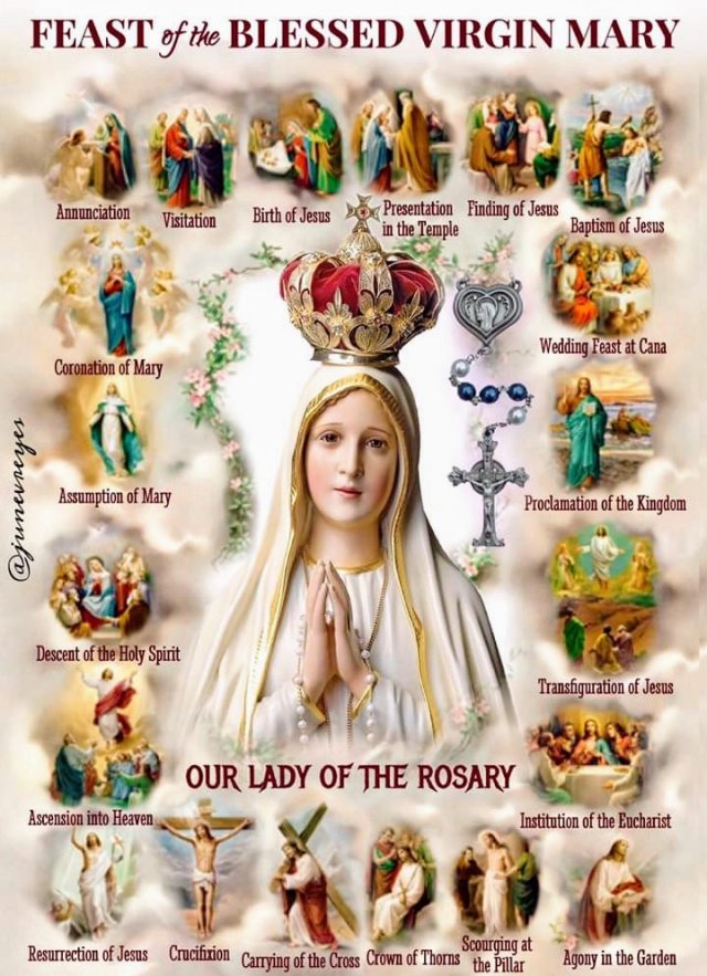 Our Lady of the Rosary.jpg